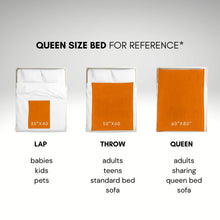 Load image into Gallery viewer, Face with Texts Blanket